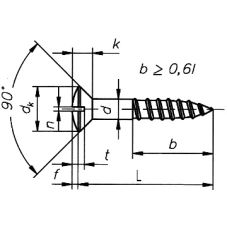 Holzschrauben Linsensenkkopf DIN 95 Messing (mit Schlitz)                                 